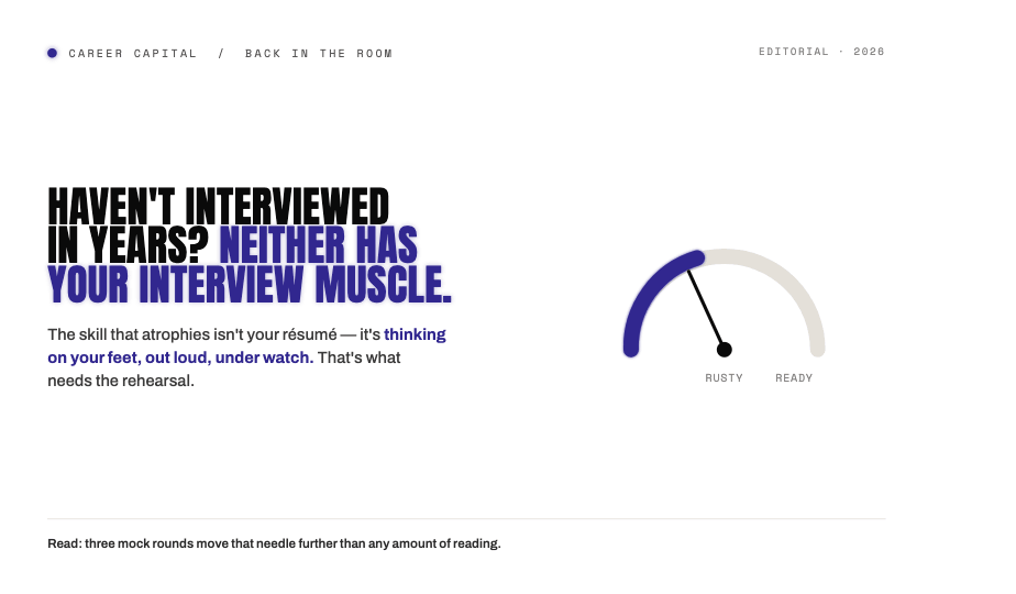 How to Prepare for a Job Interview When You Have Not Interviewed in Years